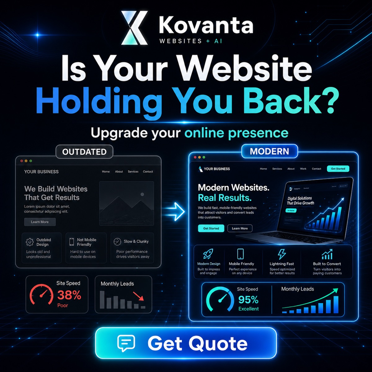 5 Signs Your Website Is Costing You Customers